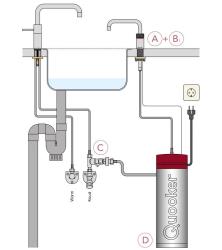 Quooker Nordic Round RVS PRO3 & CUBE Kokend, gefilterd, koud, bruisend water 3NRRVS+CUBE