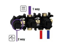 SB Modular inbouwdeel tbv thermostaat met stopkraan uitvoering horizontaal 2-weg 1208956533