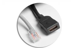 MULTISOFT furniture socket 2x Socket with Earthing, USB A+C, RJ45, HDMI, Power Cable with Plug, Black